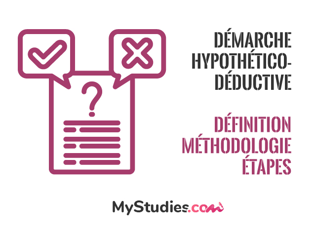 Pourquoi la démarche hypothético-déductive dans son mémoire